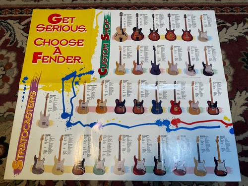 1994 22x25 fender guitar - 1/2",